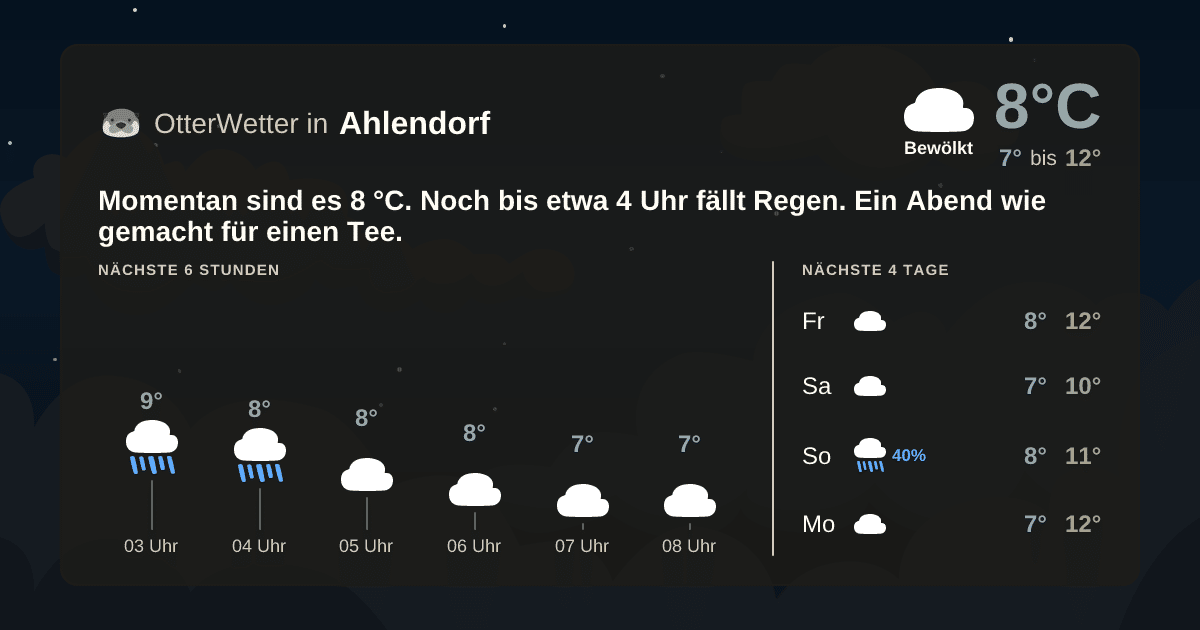 OtterWetter-Widget Ahlendorf