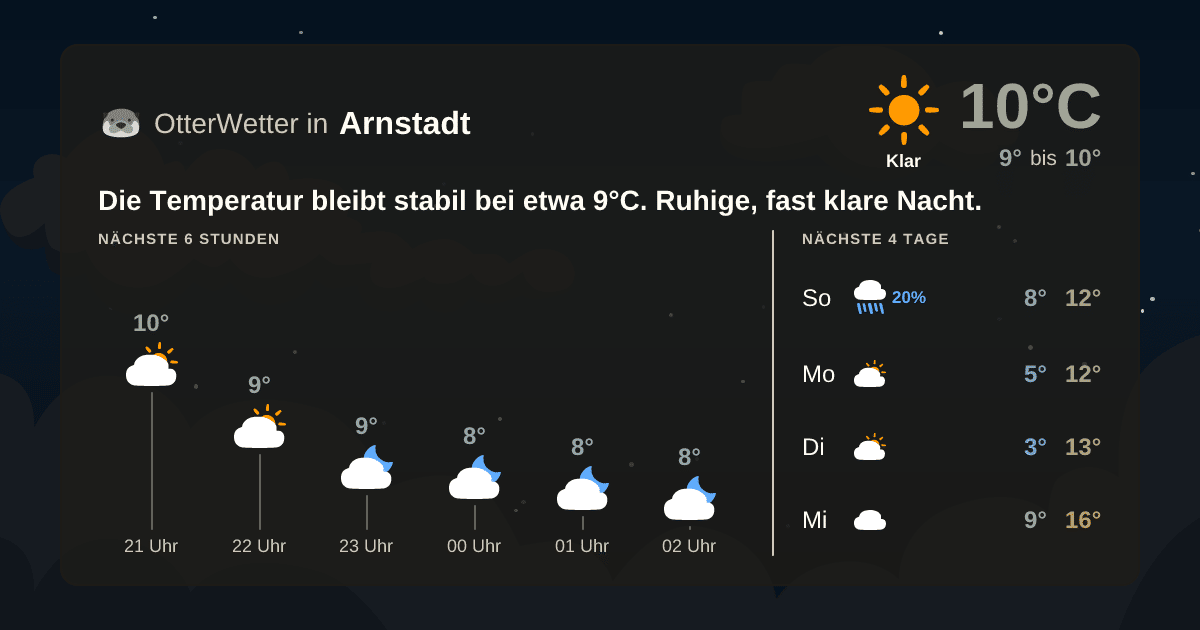 OtterWetter-Widget Arnstadt