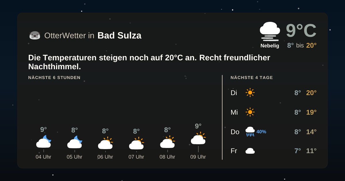 OtterWetter-Widget Bad Sulza