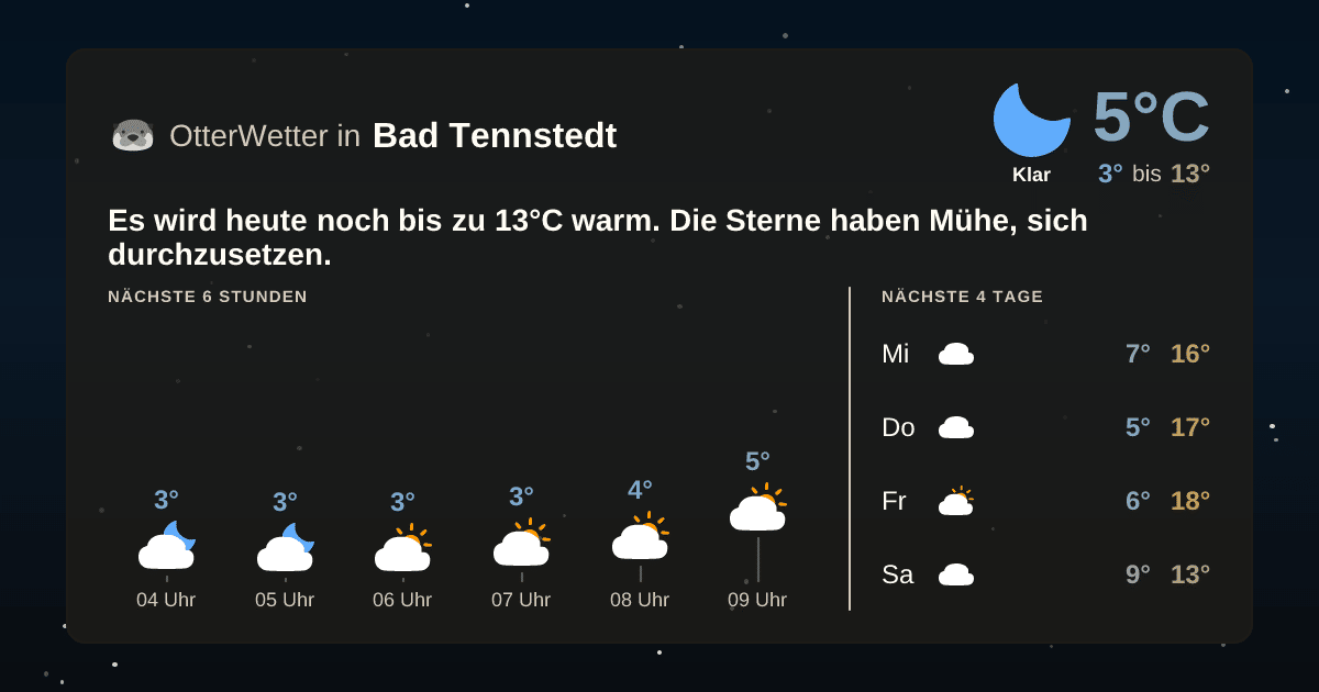 OtterWetter-Widget Bad Tennstedt