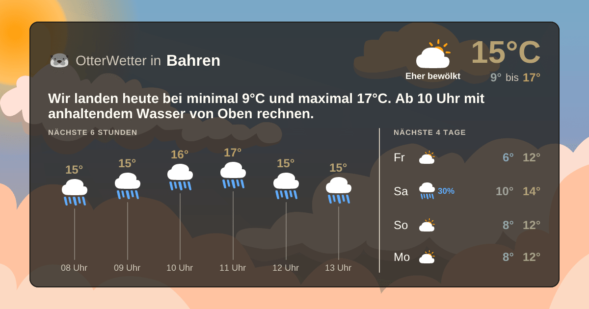 OtterWetter-Widget Bahren