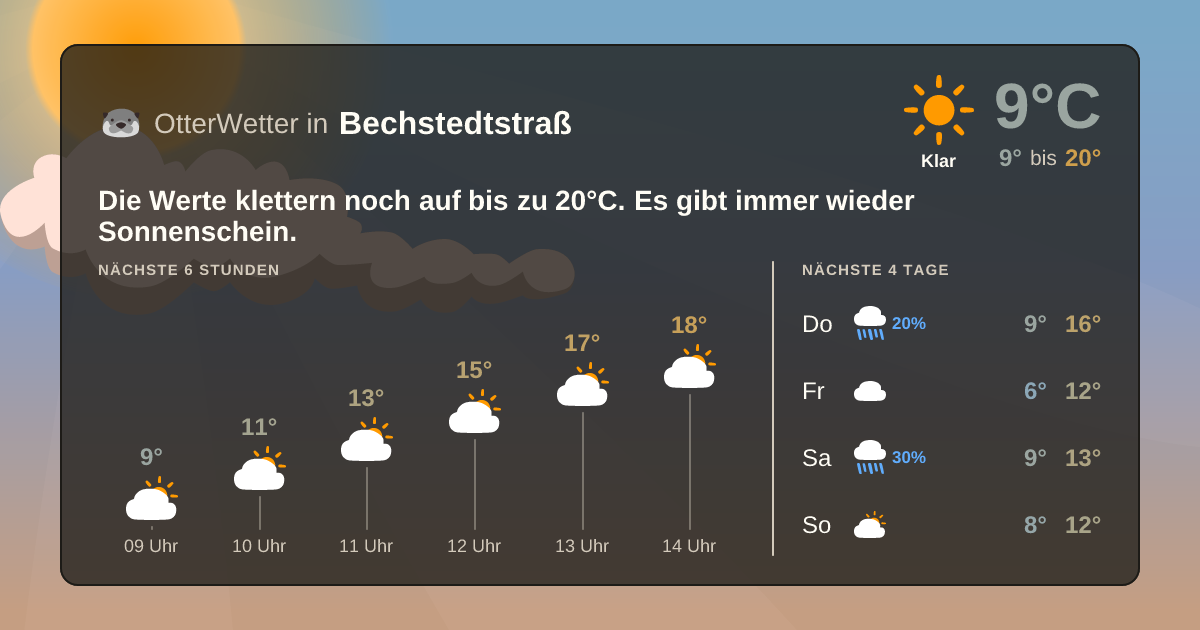 OtterWetter-Widget Bechstedtstraß