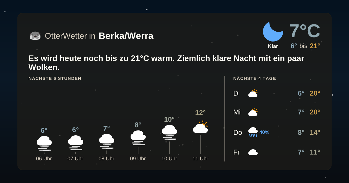 Widget-Vorschau für Berka/Werra Wetter-Widget-Vorschau mit Vorhersagedaten für Berka/Werra
