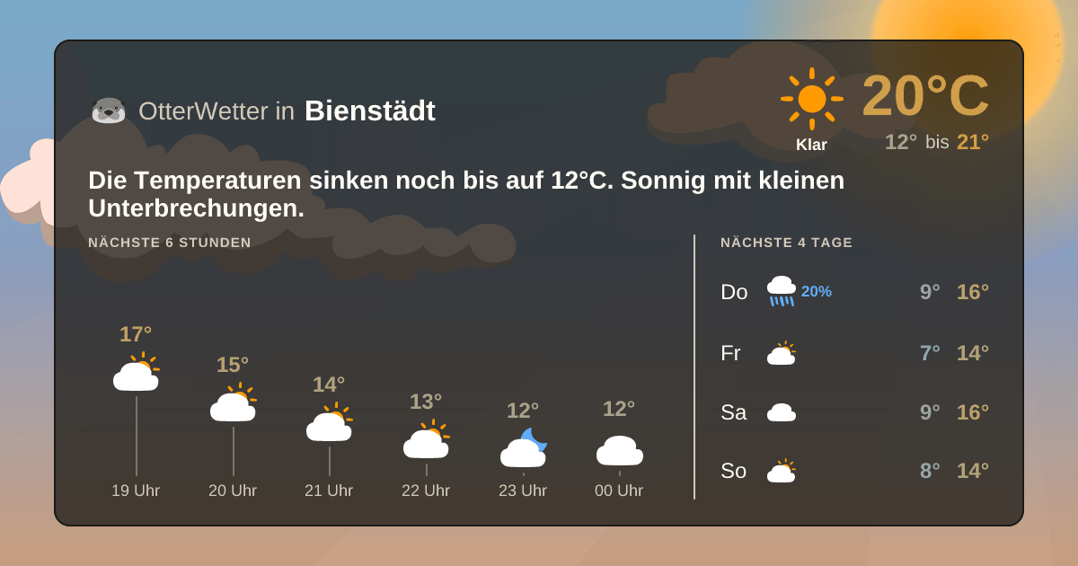 OtterWetter-Widget Bienstädt