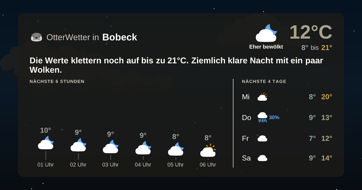 Widget-Vorschau für Bobeck Wetter-Widget-Vorschau mit Vorhersagedaten für Bobeck