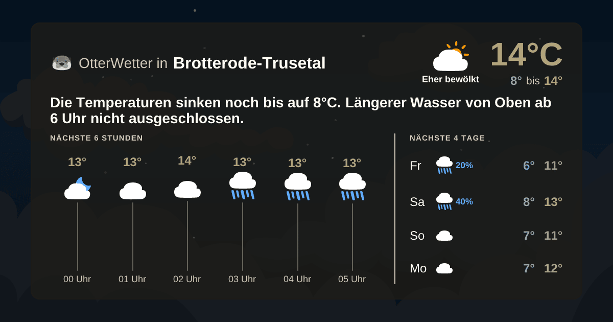 OtterWetter-Widget Brotterode-Trusetal