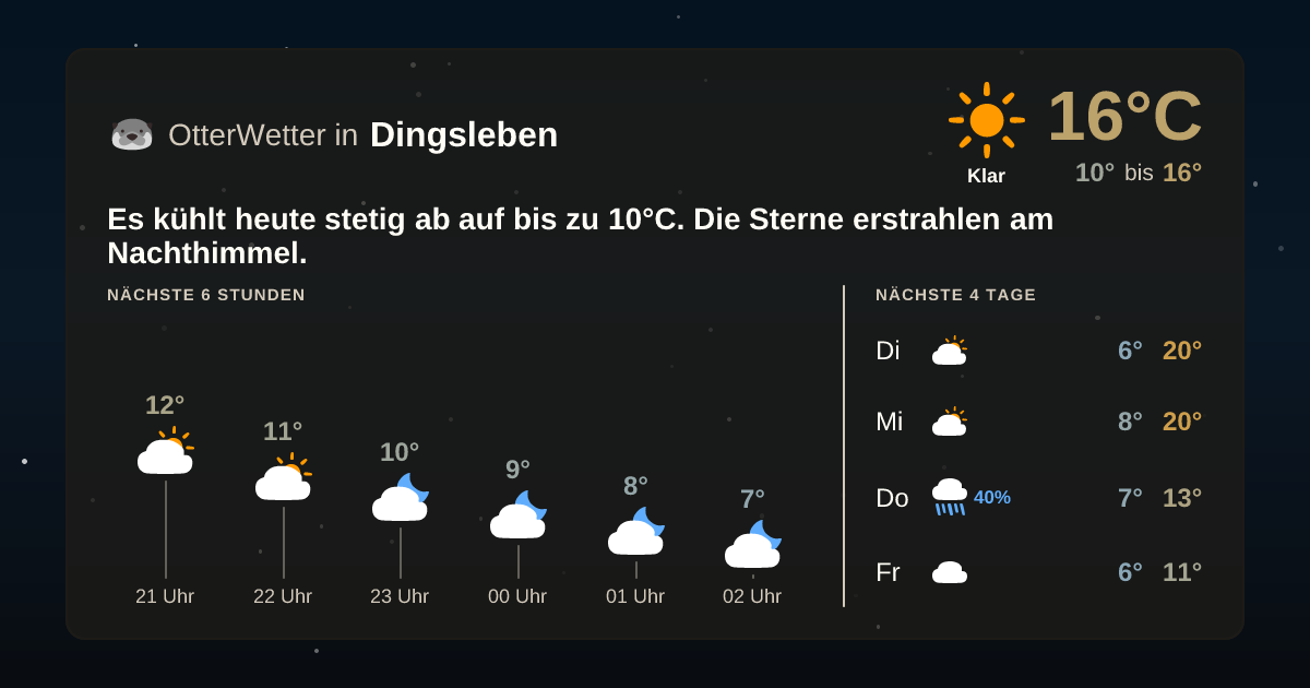 OtterWetter-Widget Dingsleben
