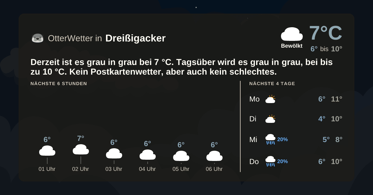OtterWetter-Widget Dreißigacker