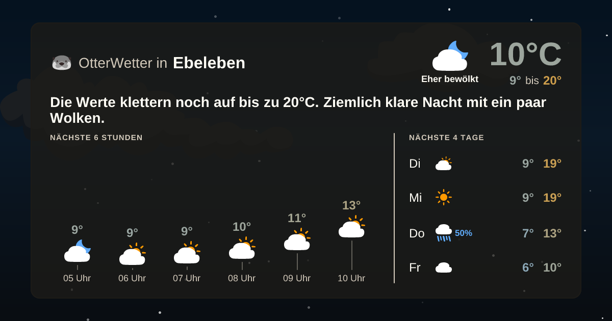 OtterWetter-Widget Ebeleben