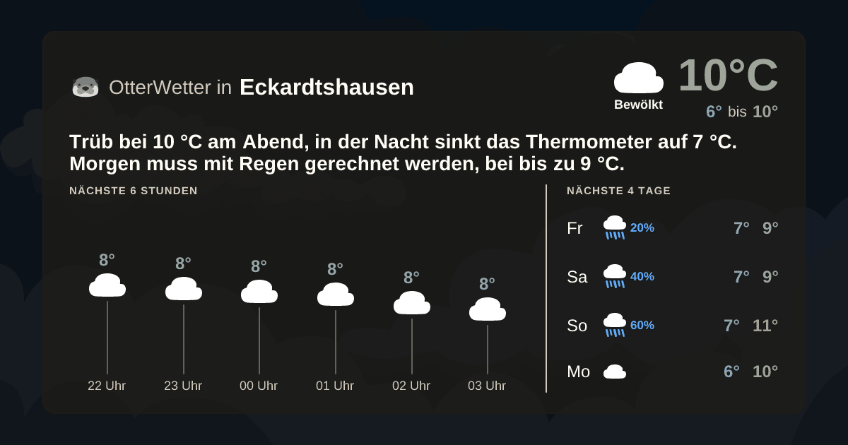 Widget-Vorschau für Eckardtshausen Wetter-Widget-Vorschau mit Vorhersagedaten für Eckardtshausen