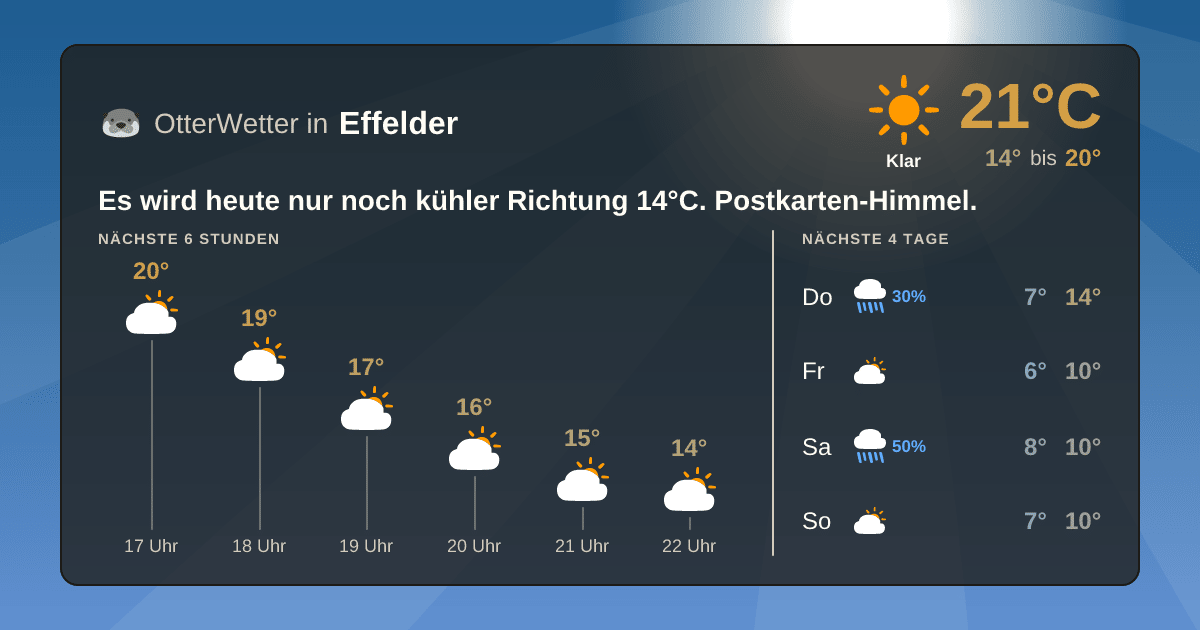 OtterWetter-Widget Effelder