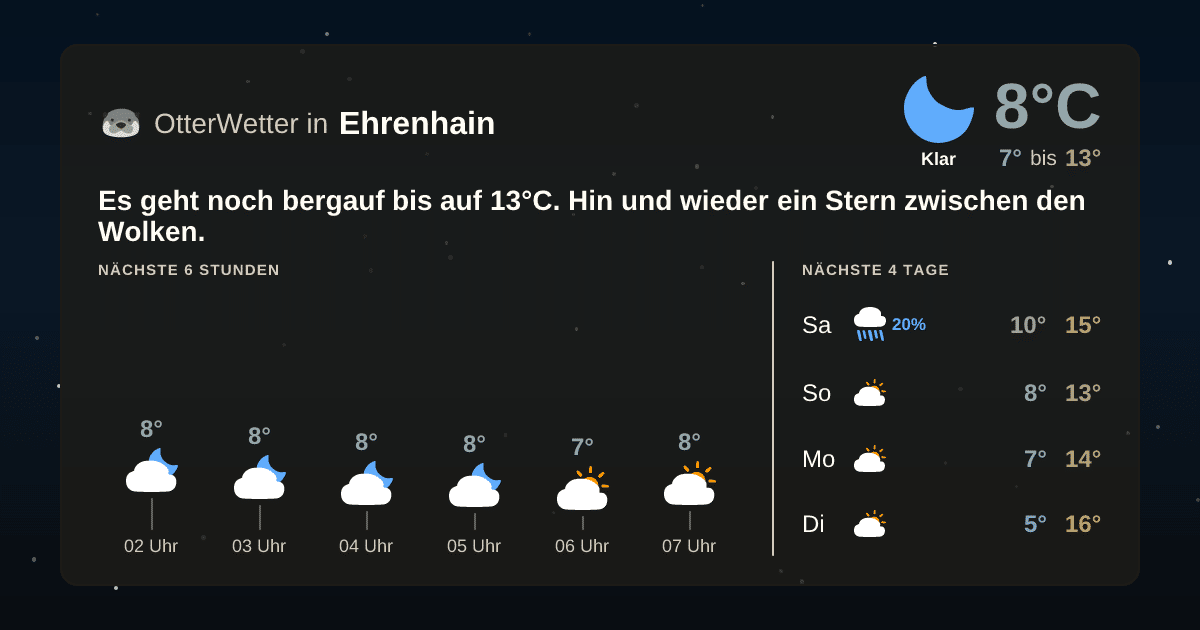 OtterWetter-Widget Ehrenhain