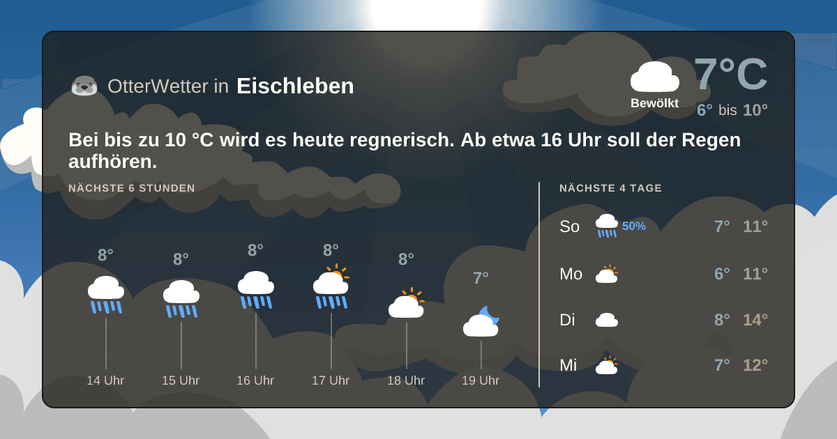 Widget-Vorschau für Eischleben Wetter-Widget-Vorschau mit Vorhersagedaten für Eischleben
