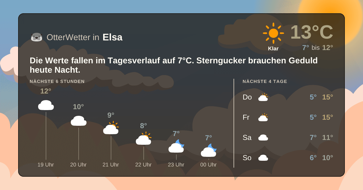 OtterWetter-Widget Elsa