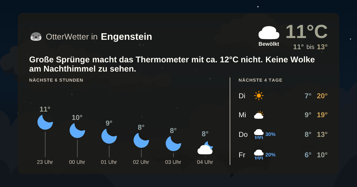 OtterWetter-Widget Engenstein