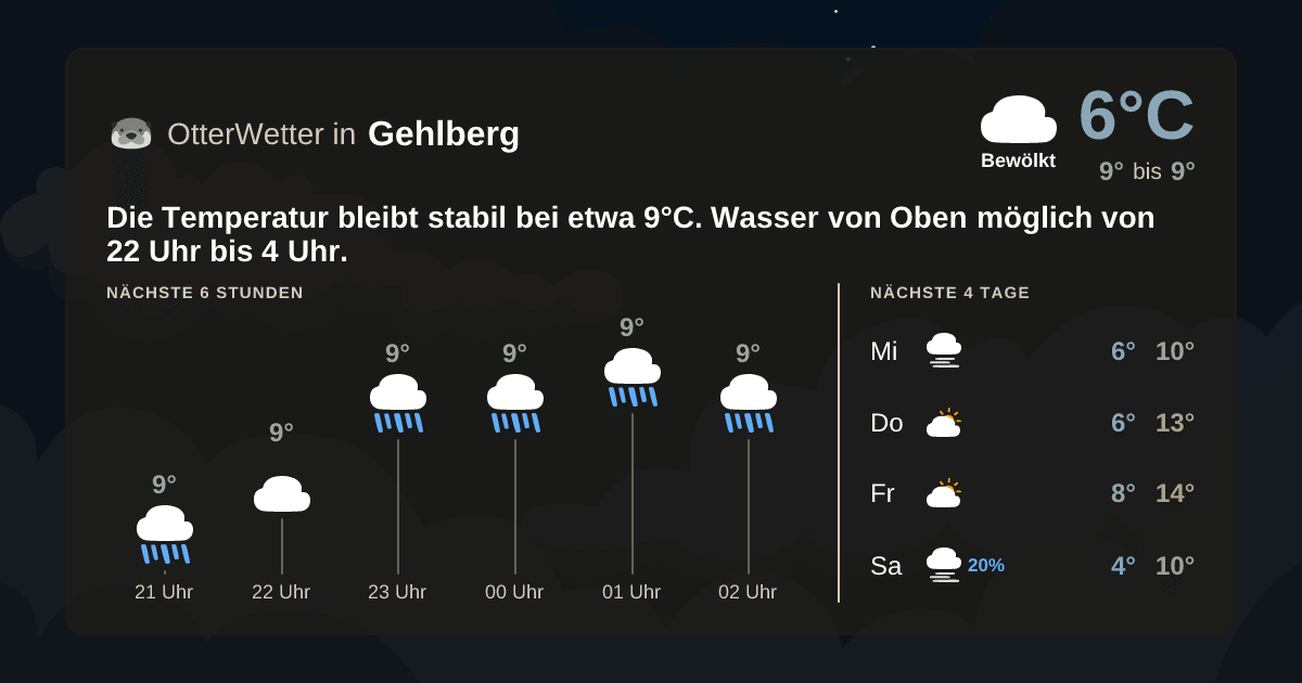 OtterWetter-Widget Gehlberg