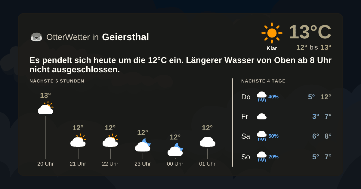 OtterWetter-Widget Geiersthal