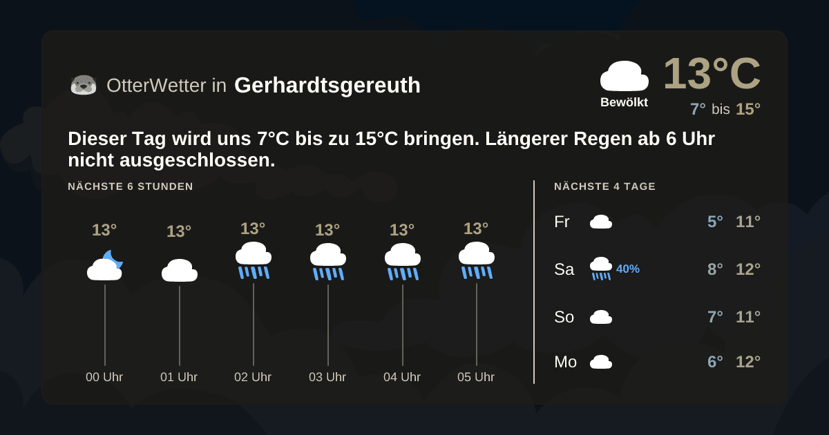 Widget-Vorschau für Gerhardtsgereuth Wetter-Widget-Vorschau mit Vorhersagedaten für Gerhardtsgereuth