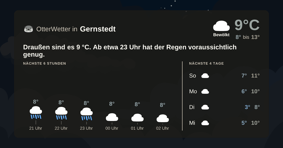 OtterWetter-Widget Gernstedt