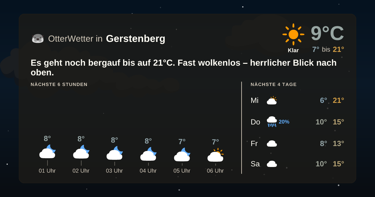 OtterWetter-Widget Gerstenberg