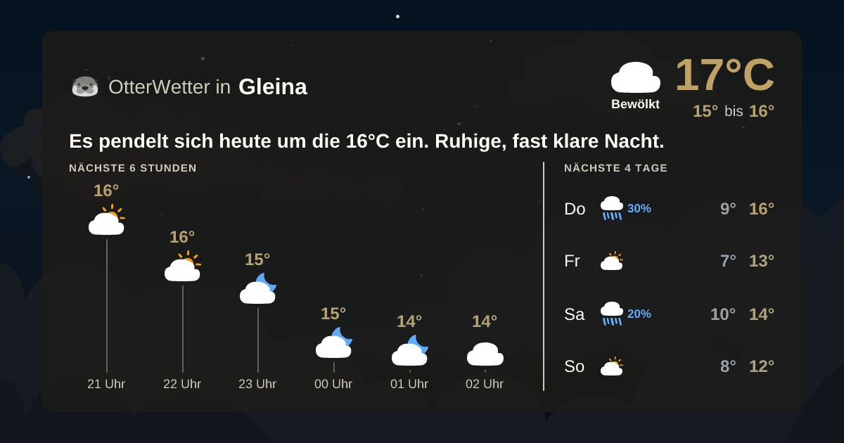 Widget-Vorschau für Gleina Wetter-Widget-Vorschau mit Vorhersagedaten für Gleina