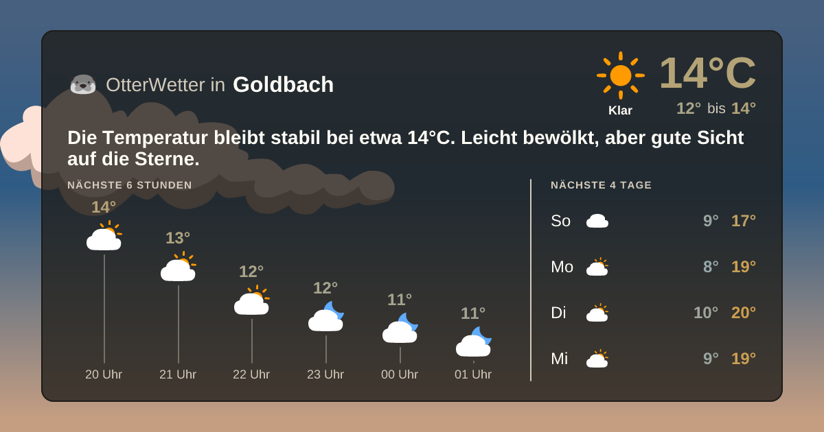OtterWetter-Widget Goldbach