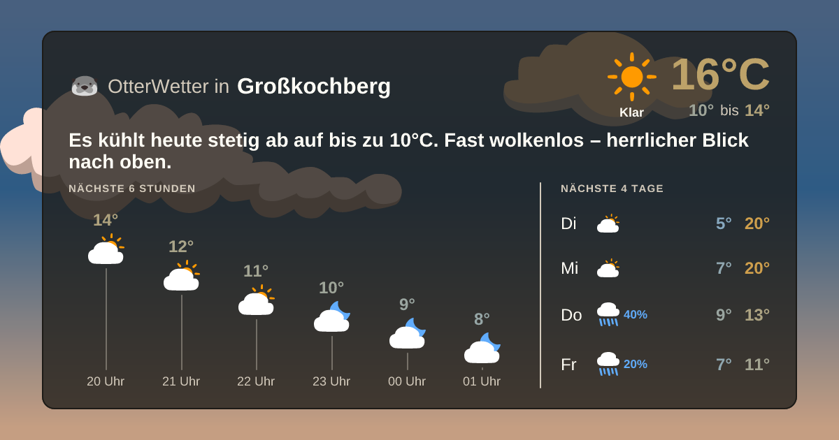 OtterWetter-Widget Großkochberg