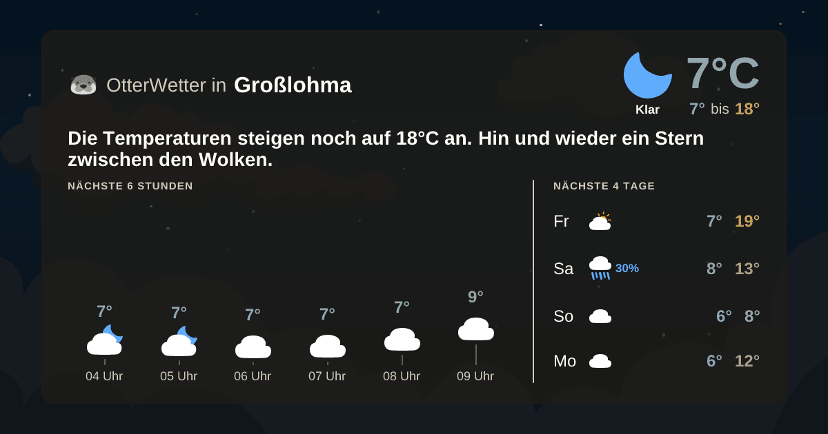 OtterWetter-Widget Großlohma