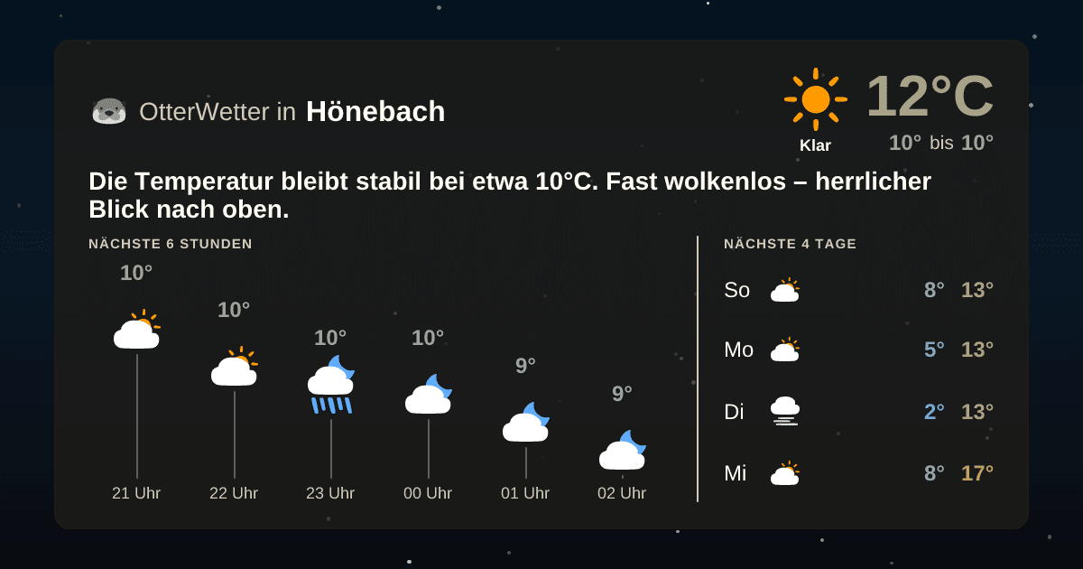 OtterWetter-Widget Hönebach