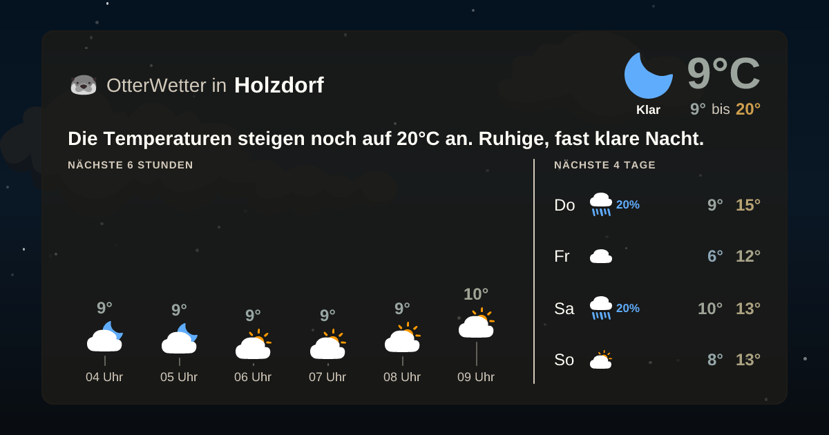 OtterWetter-Widget Holzdorf