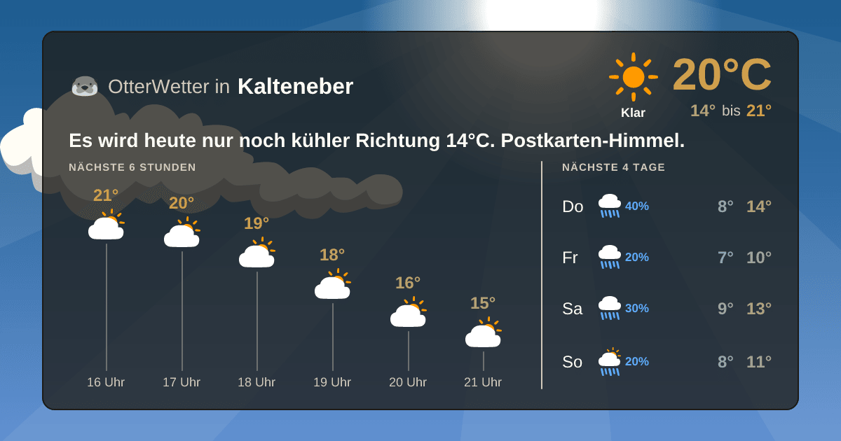 OtterWetter-Widget Kalteneber