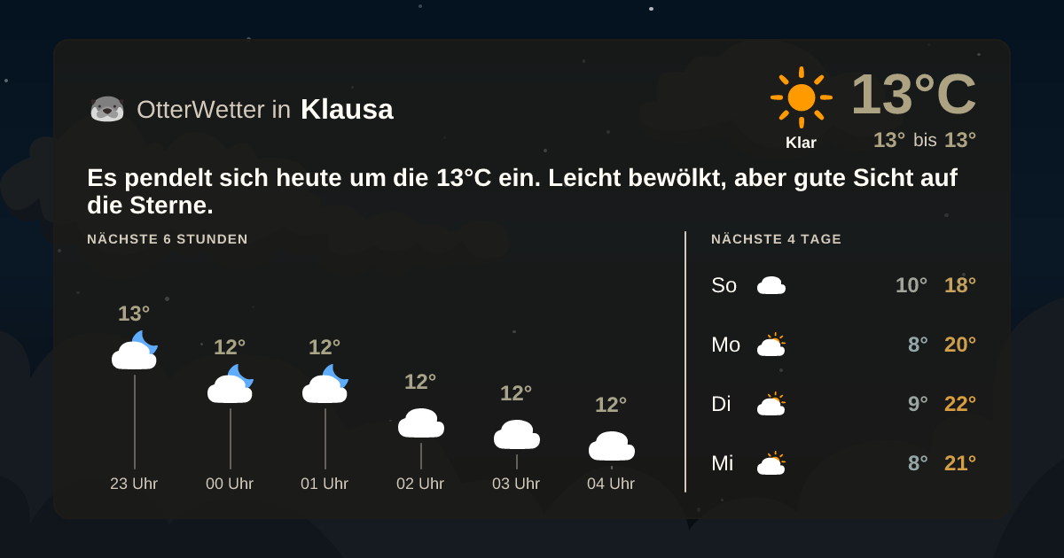 OtterWetter-Widget Klausa