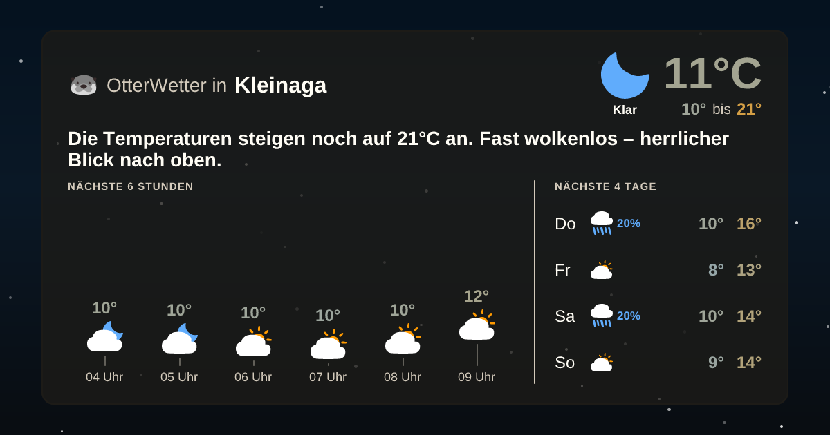 OtterWetter-Widget Kleinaga