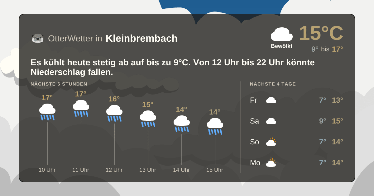 OtterWetter-Widget Kleinbrembach