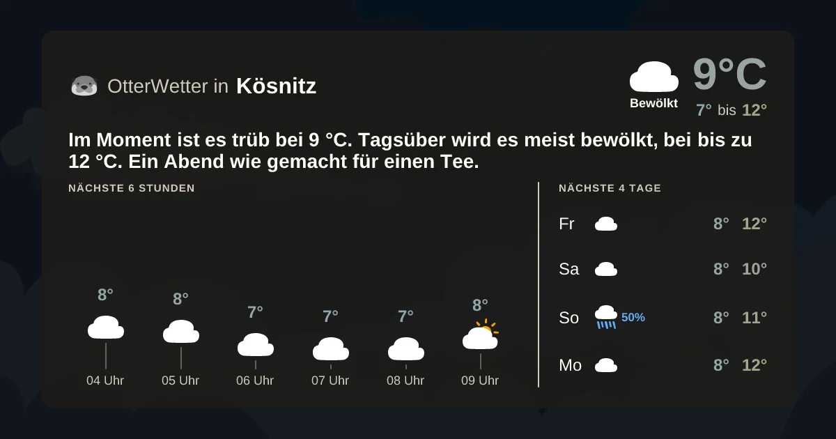 Widget-Vorschau für Kösnitz Wetter-Widget-Vorschau mit Vorhersagedaten für Kösnitz