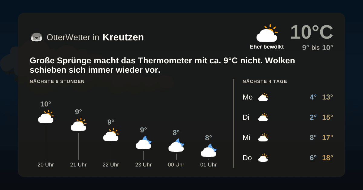 OtterWetter-Widget Kreutzen