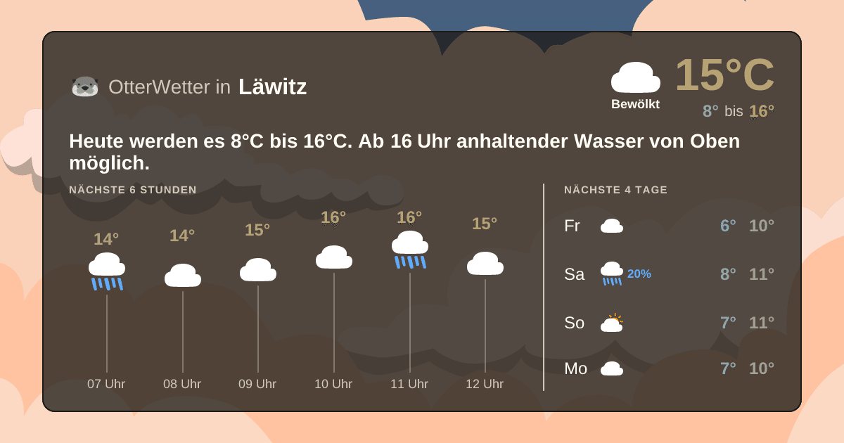 Widget-Vorschau für Läwitz Wetter-Widget-Vorschau mit Vorhersagedaten für Läwitz