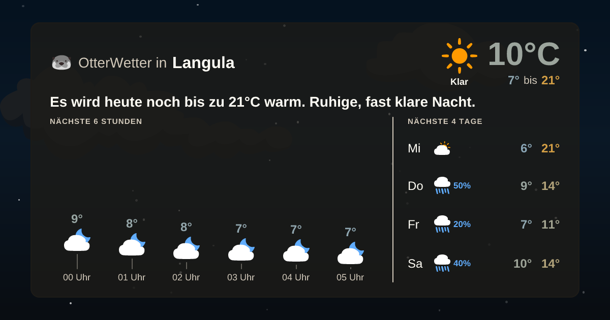 OtterWetter-Widget Langula