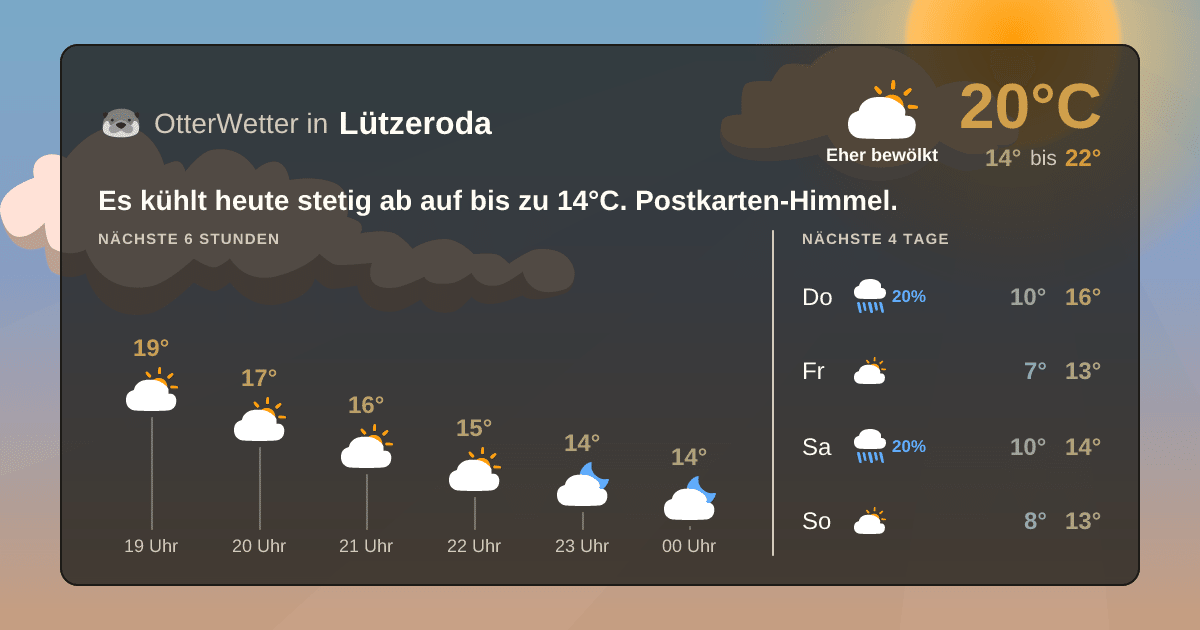 OtterWetter-Widget Lützeroda
