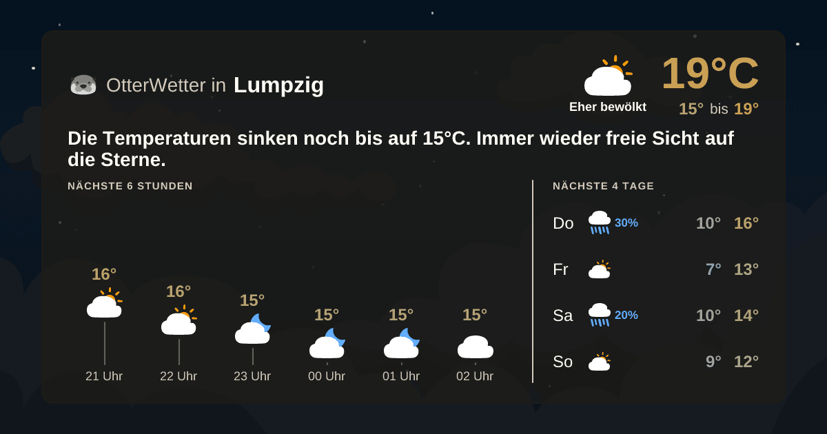 OtterWetter-Widget Lumpzig