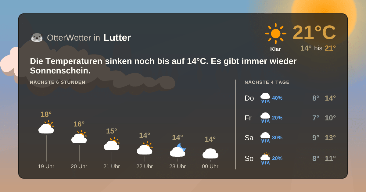 OtterWetter-Widget Lutter