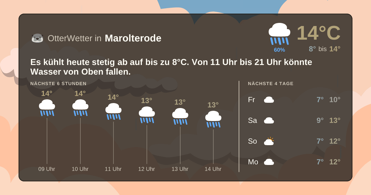 Widget-Vorschau für Marolterode Wetter-Widget-Vorschau mit Vorhersagedaten für Marolterode