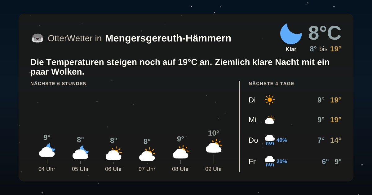 OtterWetter-Widget Mengersgereuth-Hämmern