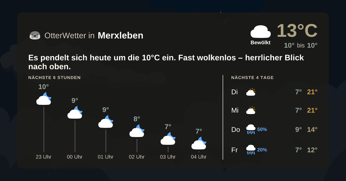 Widget-Vorschau für Merxleben Wetter-Widget-Vorschau mit Vorhersagedaten für Merxleben