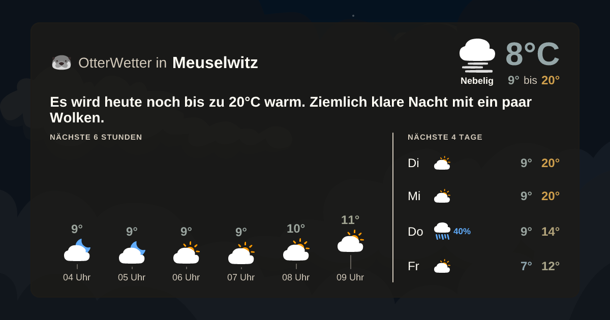 OtterWetter-Widget Meuselwitz