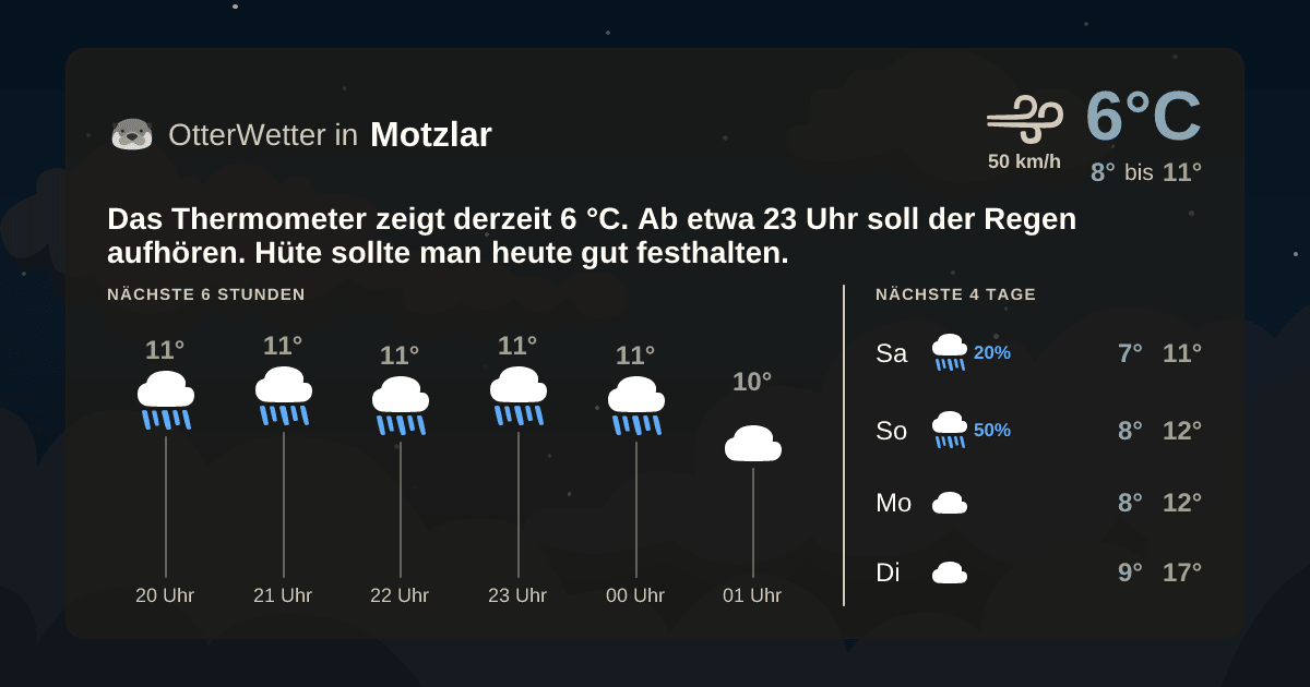 Widget-Vorschau für Motzlar Wetter-Widget-Vorschau mit Vorhersagedaten für Motzlar