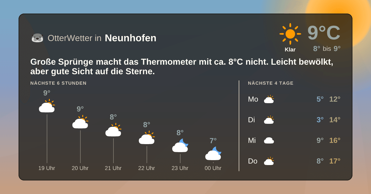 OtterWetter-Widget Neunhofen