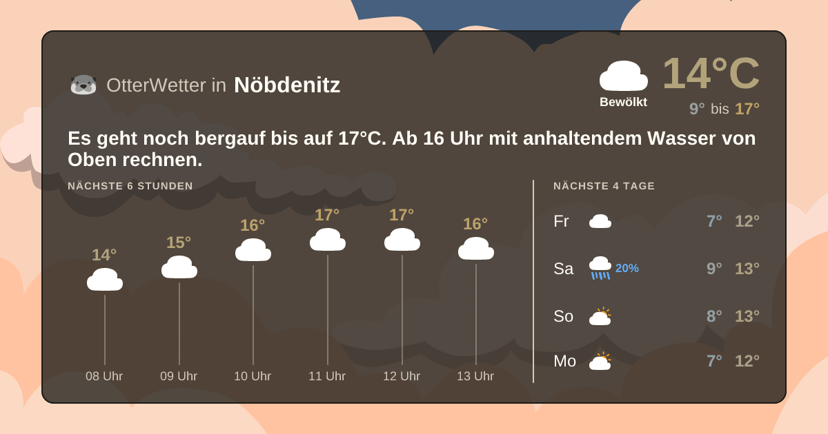 OtterWetter-Widget Nöbdenitz