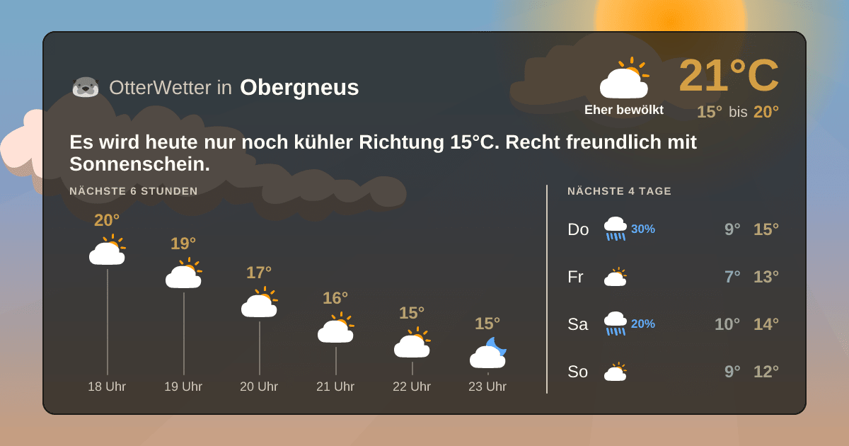 OtterWetter-Widget Obergneus