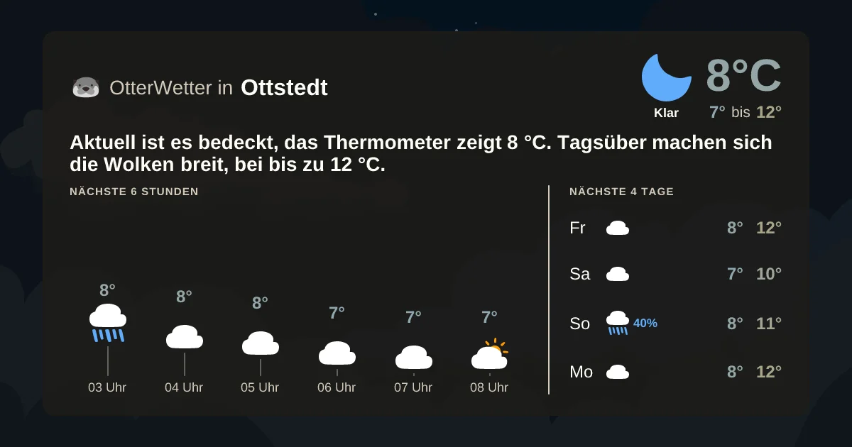 Widget-Vorschau für Ottstedt Wetter-Widget-Vorschau mit Vorhersagedaten für Ottstedt